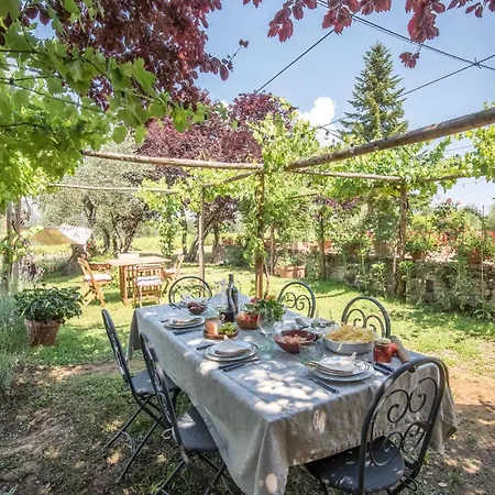 Casa Berto Siena