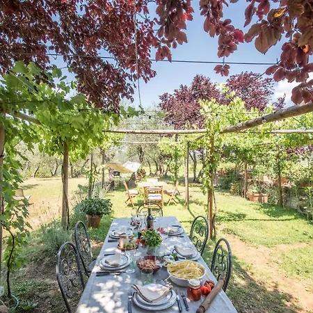 Prázdninový dům Casa Berto Siena